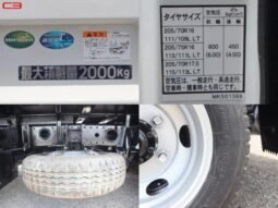 
										MITSUBISHI CANTER TRUCK FOR SALE IN KENYA full									